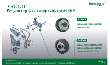 Регулятор фаз газораспределения BORSEHUNG – camshaft adjuster unit BORSEHUNG